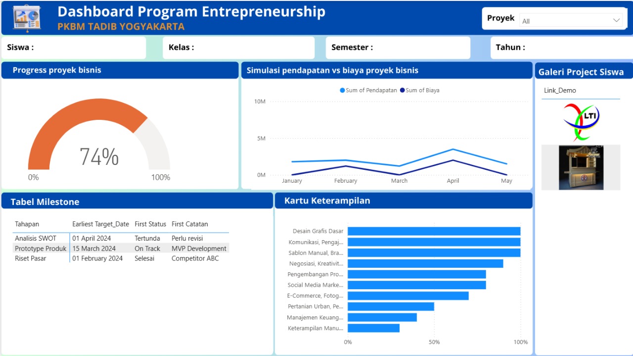 Dashboard Homeschooling Preview